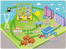 施耐德電氣將為美國米爾福德市設計和建造微電網(wǎng)